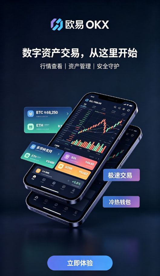 欧交易所app官方交易